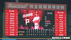 天母球場10點後不得使用電子設備加油。（圖／記者劉彥池攝影）