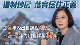 蔡英文表示政府會持續努力落實居住正義。（圖／翻攝自蔡英文臉書）