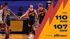 ▲柯瑞（Stephen Curry）飆全場最高32分，勇士不敵巫師。（圖／翻攝自勇士推特）