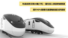 台鐵新採購600輛（50列）EMU3000型城際列車，將於今年6月陸續交車到位.（圖／台鐵提供）