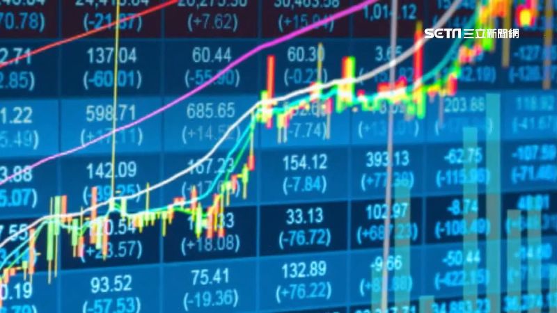 高息ETF報酬一表看！00918年化配息逾10％