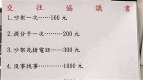 圖／翻攝自Dcard