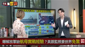 政治評論員李正皓在《94要客訴》指出，美軍翹腳照並沒有看上去那麼愜意，抓住遼寧號戰術漏洞才拍到的