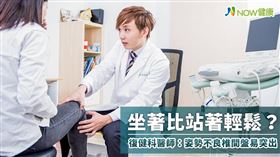 名家專用／NOW健康／新生活復健科診所院長康鈞尉醫師表示，因為站立時身體從頭到腳成一直線，坐時身體的腰部與髖關節呈現90度，坐比站時腰椎需承受更多的壓力。(勿用)