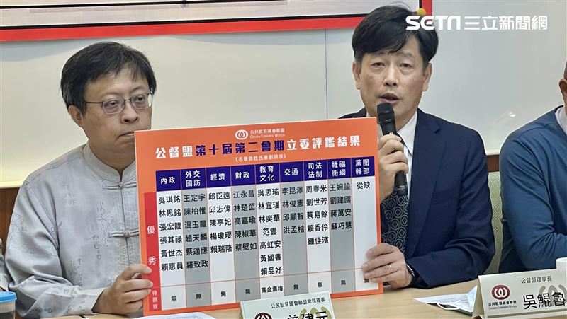 42人獲選優秀立委！公督盟評鑑曝光