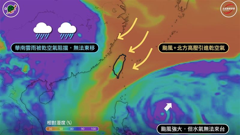專家曝三關鍵嘆：舒力基對水情幫倒忙