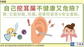 ▲（圖/ 翻攝自今健康）

