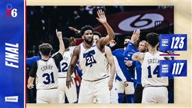 76人勝籃網。（圖／翻攝自76人官方推特）