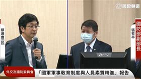 蔡適應 張哲平 圖／翻攝自國會議事轉播頻道