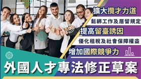 （圖／翻攝自國發會臉書）