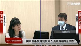 高嘉瑜 張哲平 圖／翻攝自國會議事轉播頻道