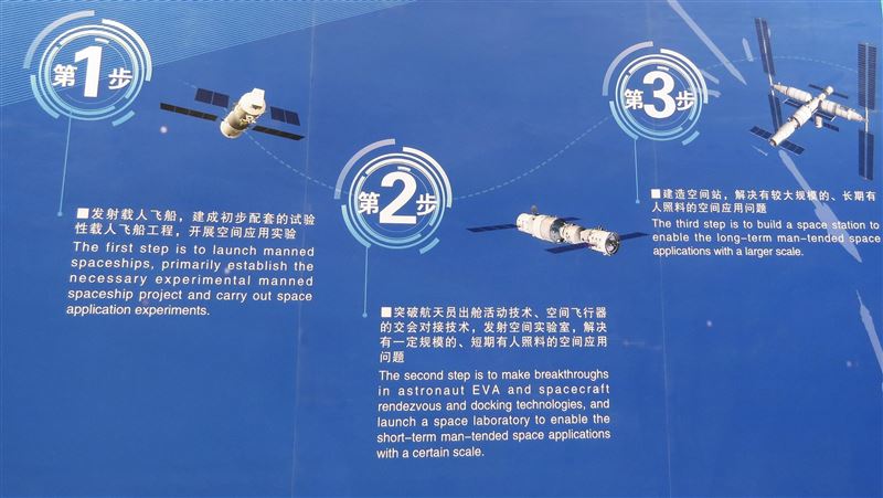 中國建太空站　投送核心艙進入倒數