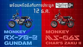 ▲Honda Monkey 125鋼彈限定版。（圖／翻攝CUB House網站）