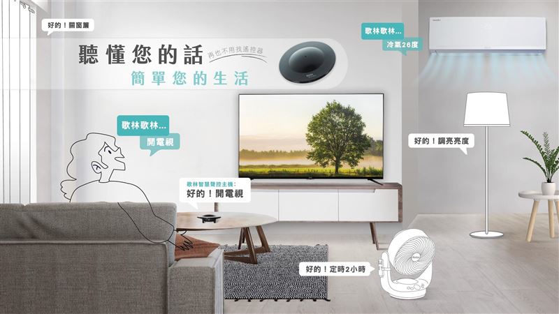 台北世貿家電展　歌林好康最有禮