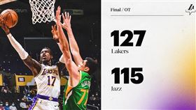 Dennis Schroder。（圖／翻攝自湖人官方推特）