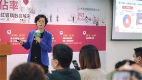 名家專用／網路溫度計（勿用）