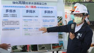 游泳池停水 陳其邁:好幾天都睡不好