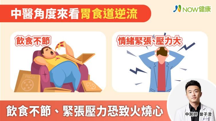不只是火燒心！ 胃食道逆流別大意