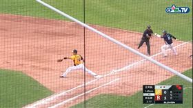 林金達發生誤判。(圖／翻攝自CPBL TV)
