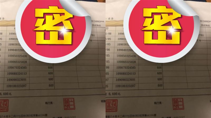 抓包尪每月偷轉6百元！妻見真相融化