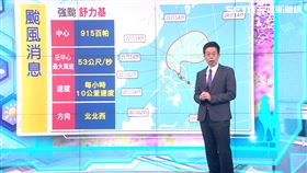 準氣象／強颱「舒力基」路徑迴轉！吳德榮曝降雨熱區
