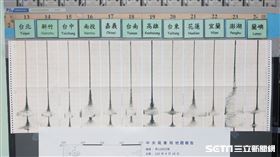 0418地震。（圖／翻攝畫面）