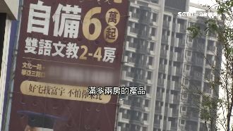 近萬件住宅降價求售　89％集中六都