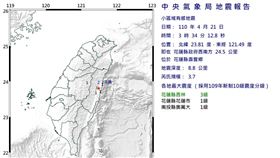 花蓮深夜連2震　分別為芮氏規模3.7和3.4