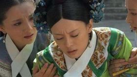 甄嬛被華妃罰在烈日下罰跪。（圖／翻攝自百度百科）