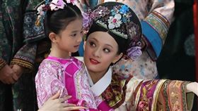 ▲甄嬛傳相關。（圖／翻攝自百度百科）