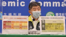 指揮中心指揮官陳時中表示，將要求華航飛航組員全面核酸及血清採檢專案，預計採檢1272人，每日預計在部立桃園醫院採檢200人。（圖／指揮中心提供）
