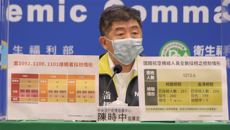 華航機師連爆染疫　桃醫負責擴大採檢