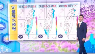明日各地雨量曝光！下週這天鋒面報到