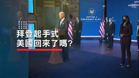 勿用！！！！！拜登喊重返美國夢達成了嗎？三立iNews深度剖析