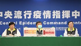 0426指揮中心(指揮中心提供)