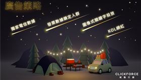 「精準策略」搭配「口碑行銷」 曝光率＆點擊率成效大超標