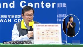 20210427　CDC記者會（圖／CDC提供）