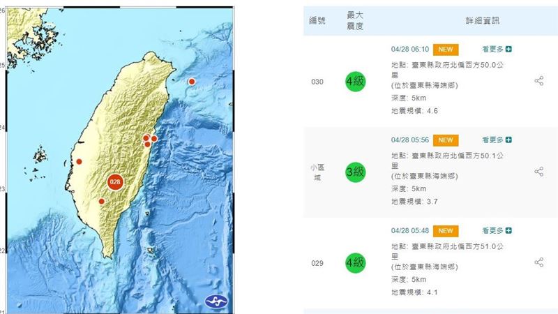 台東一夜4震　規模4.6深度5公里
