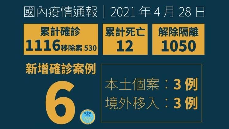 不斷更新／新增3本土　華航疫情擴大