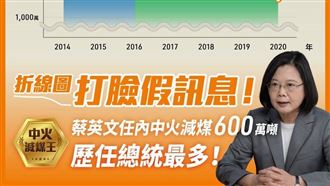 駁擴建中火 蔡英文提數據打臉國民黨