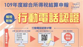 ▲（圖／財務部臺北國稅局提供）