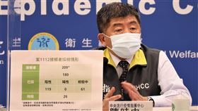 ▲0430 CDC，陳時中（圖／指揮中心提供）