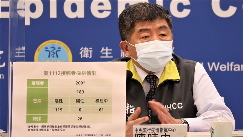下周總體檢防疫旅館！若不合格擬開罰