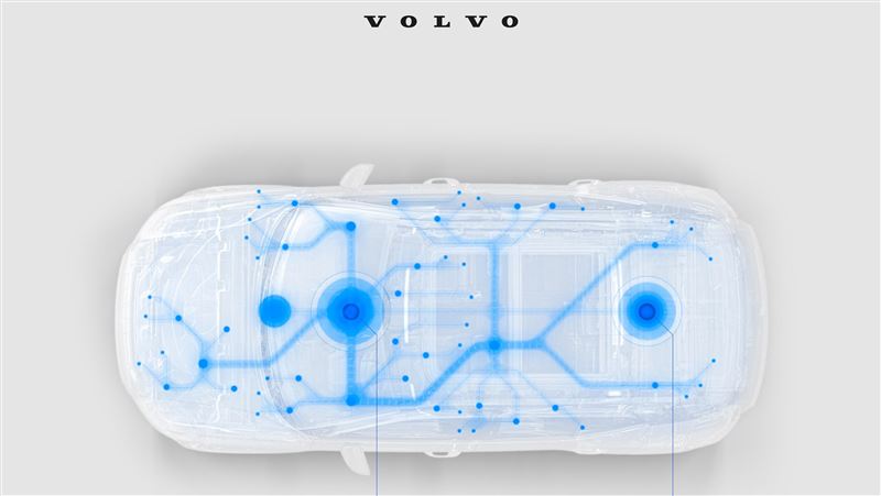 VOLVO車載晶片　媲美超級電腦