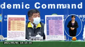 陳時中公佈個案最新足跡。（圖／指揮中心提供）