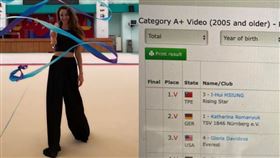 瑞莎,體操,瑞星,國旗。(組合圖/瑞莎提供、翻攝自瑞莎臉書)