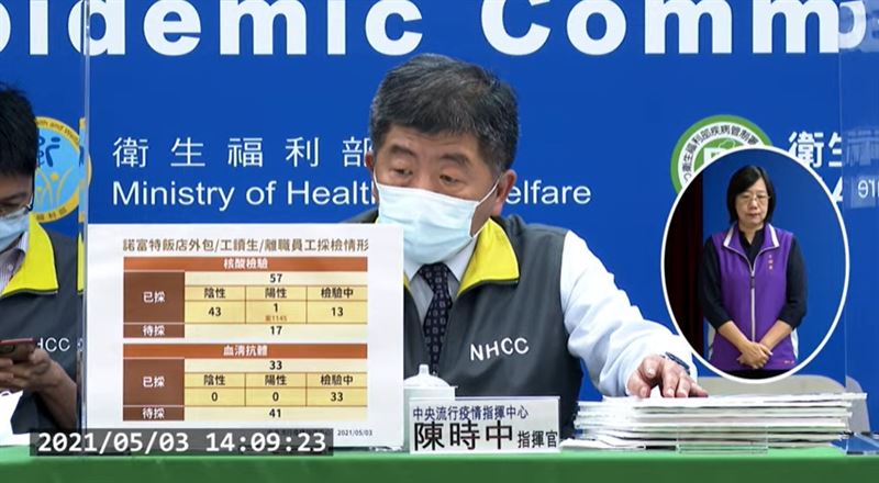 諾富特外包商確診「74人」居家隔離