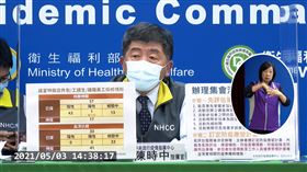 陳時中（圖／翻攝自CDC））