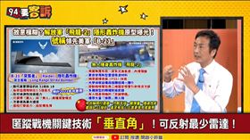 國軍如何反制中共匿蹤戰機？張誠：中科院已掌握雷達技術(圖/94要客訴)