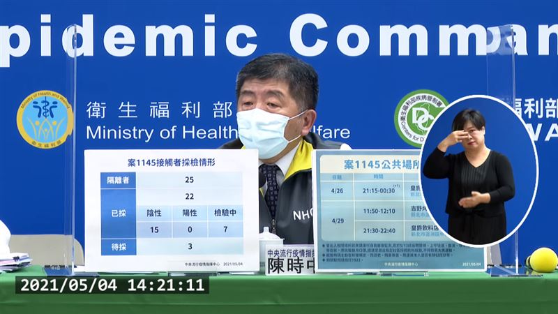 疫情升溫　北北桃醫院長照機構禁探病